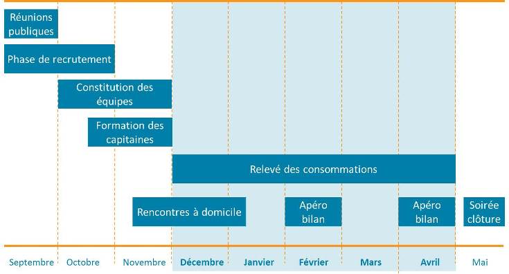 Calendrier_concrous_FAEP